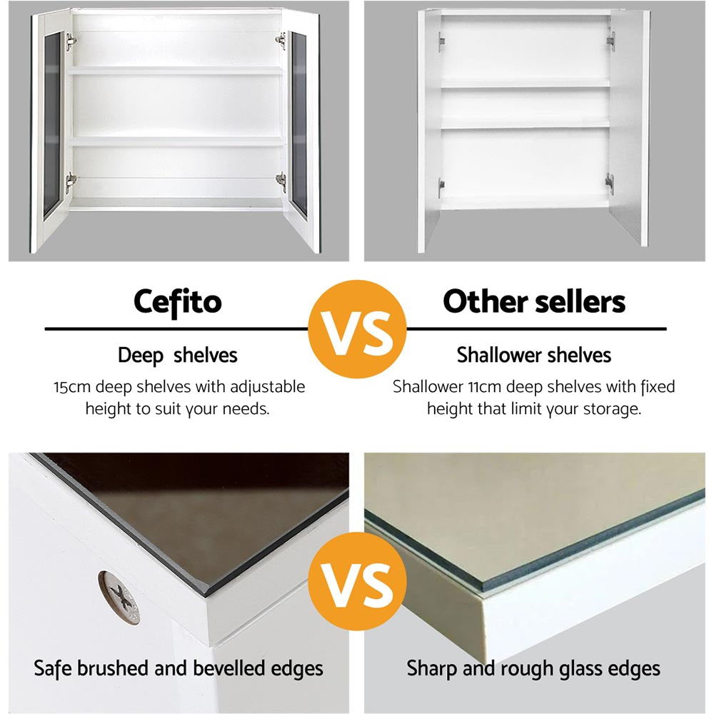 Bathroom Mirror Cabinet 750X720Mm White