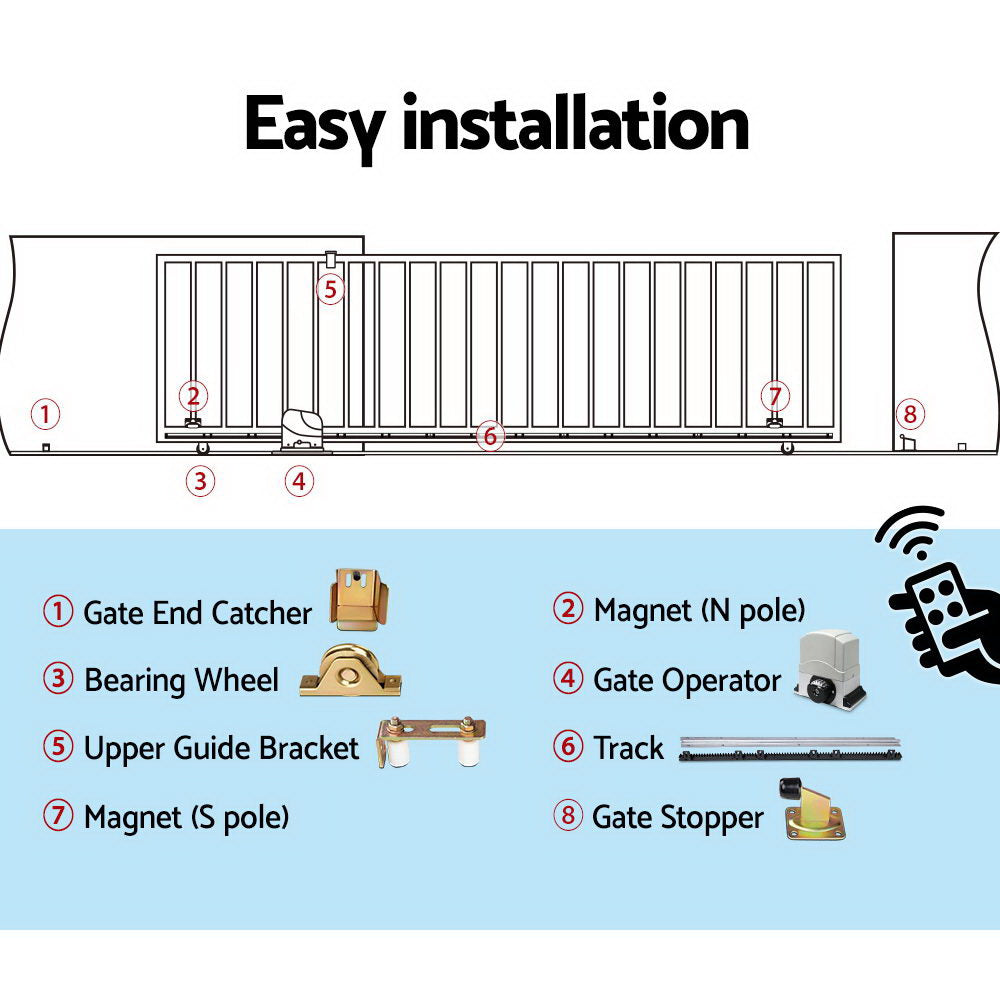 Sliding Gate Opener 1200Kg 6M