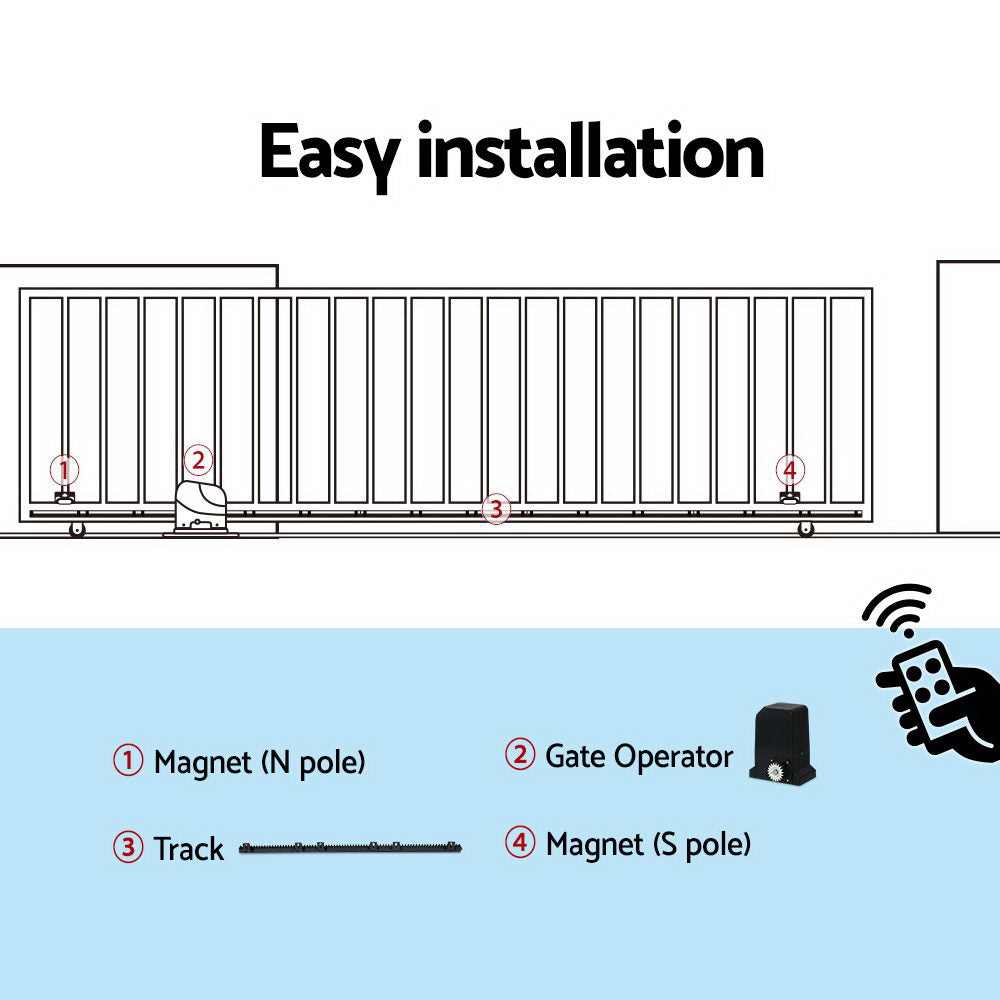 Automatic Sliding Gate Opener Kit 4M 1000Kg