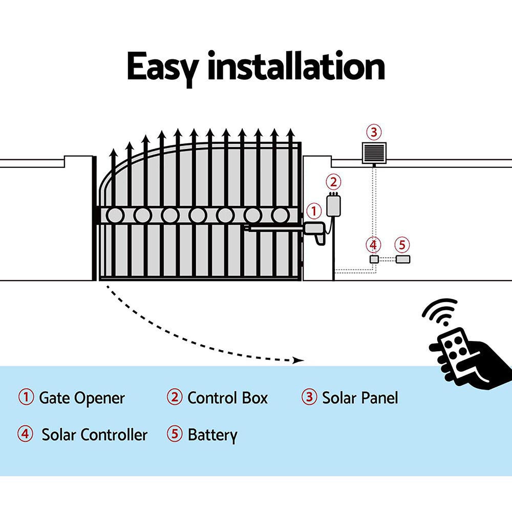 Single Swing Gate Opener 600Kg 10W Solar Panel