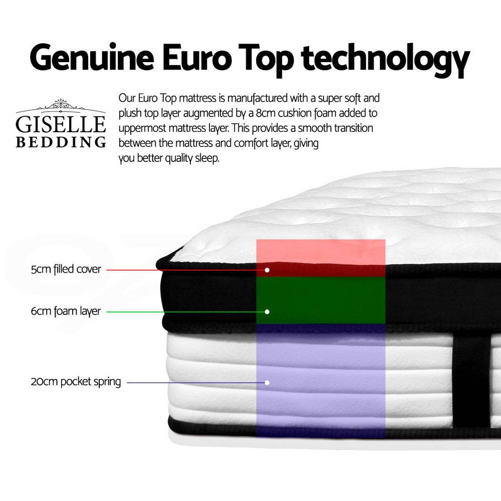 31Cm Mattress Euro Top Single