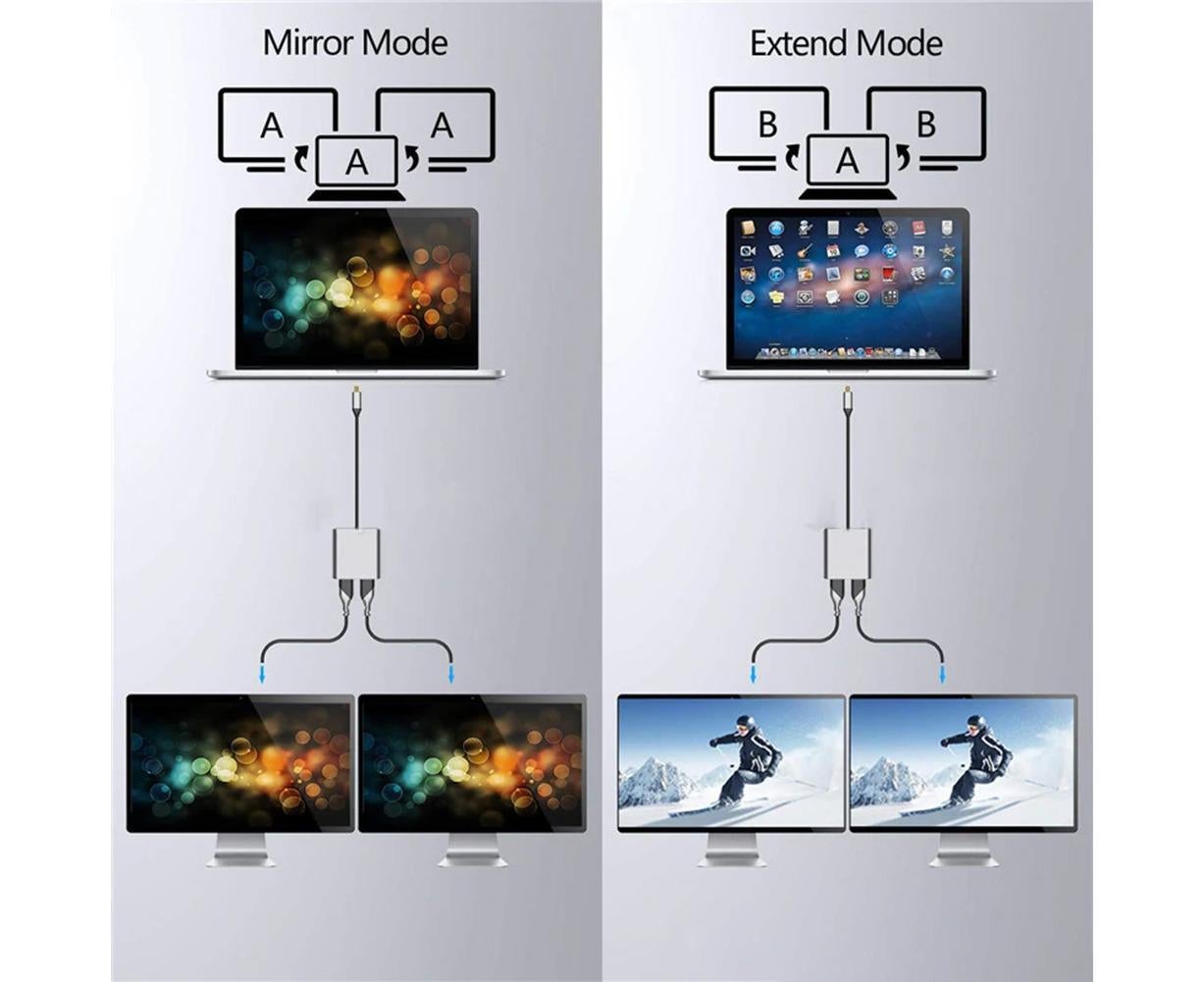 USB-C Dual HDMI Adapter 4K 60Hz MacBook | Home & Living