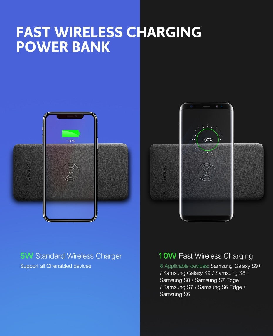 10000Mah Power Bank With 10W Qi Wireless Charging Pad - Black 50578