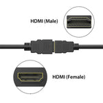 0.5M High Speed Hdmi Extension Cable Ultrahd M/F (1.6Ft)