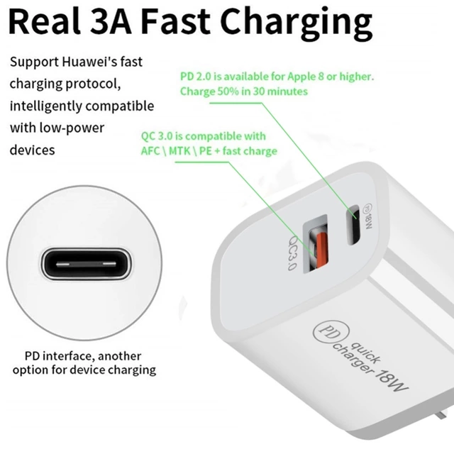 18W Pd Quick Charger Au Plug With Usb And Type C Port Sdc-18Wacb -2Pack