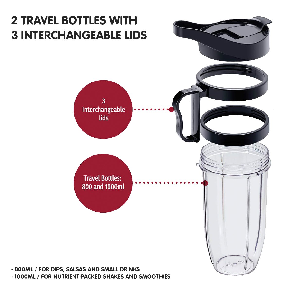 Homemaid 1000W Nutrient Blender Food Processor
