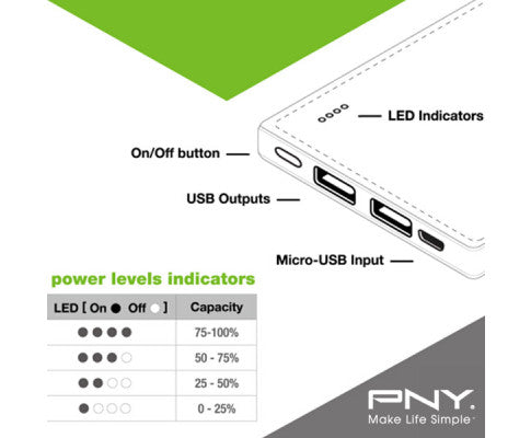 8000mAh Power Bank