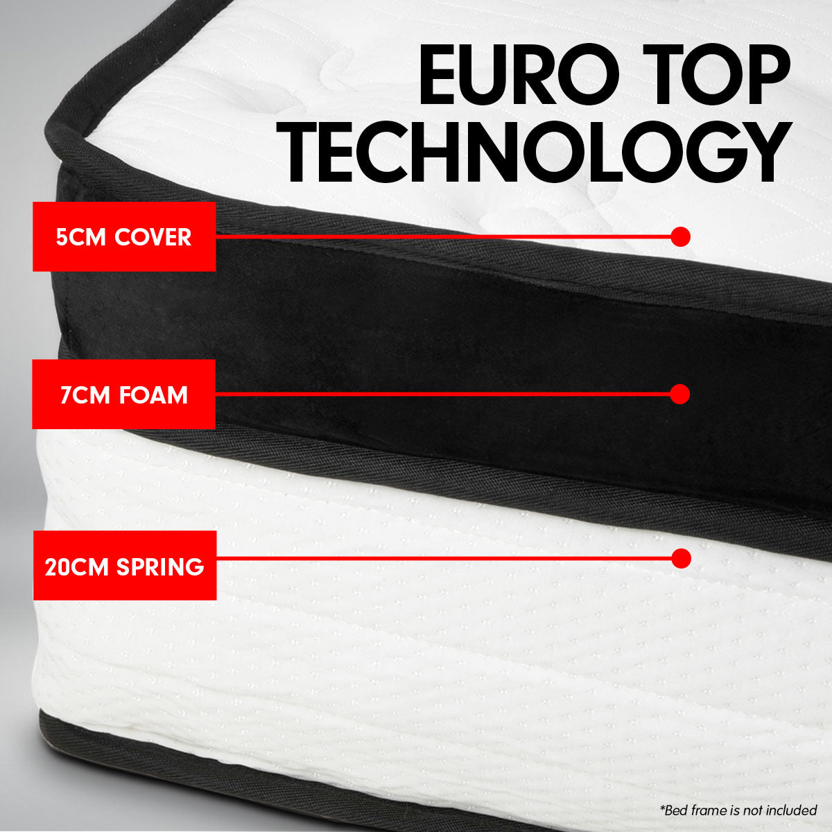 Queen Mattress with Euro Top - 32cm