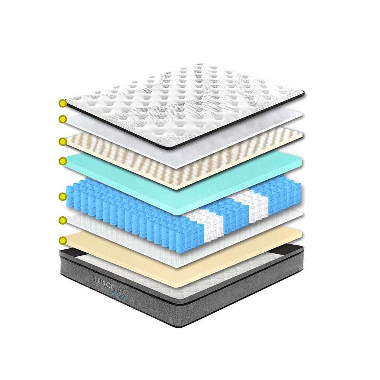 5 Zone Pocket Spring Mattress 32cm Euro Top Memory Foam Medium Firm Bed