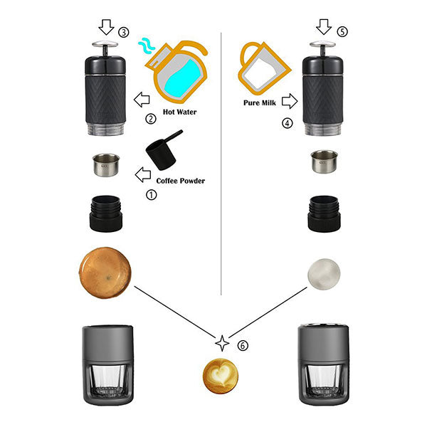 Coffee Maker Red Dot Award Winner Portable Cappuccino