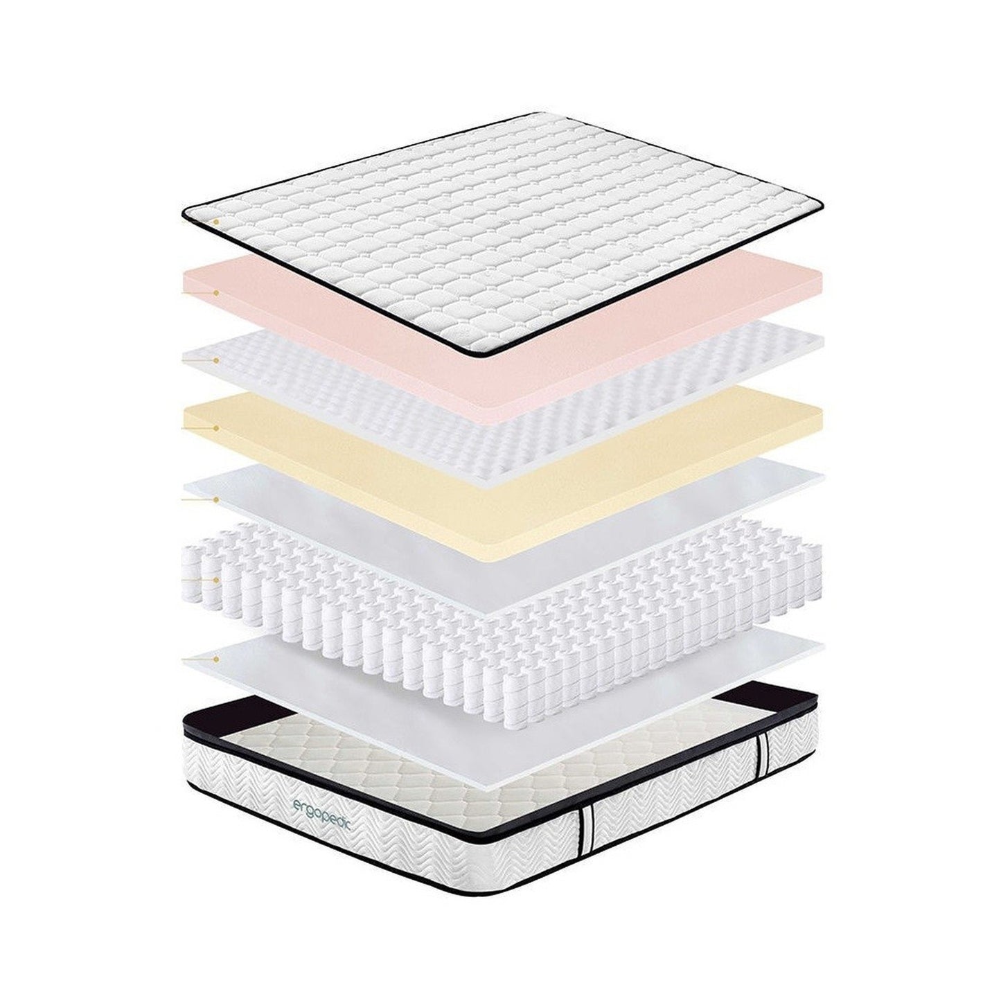 Ergopedic Pocket Spring Mattress Single Size Plush Comfort Bed Support
