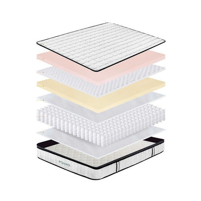 Pocket Spring Mattress King Size 5 Zone Euro Top Memory Foam Hybrid Bed
