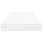 Floating Wall Shelves High Gloss White MDF 2pc | HomeAndLiving