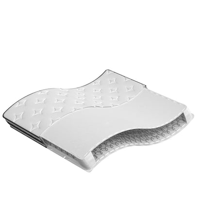 Bonnell Spring Mattress Medium - 183×203×18cm