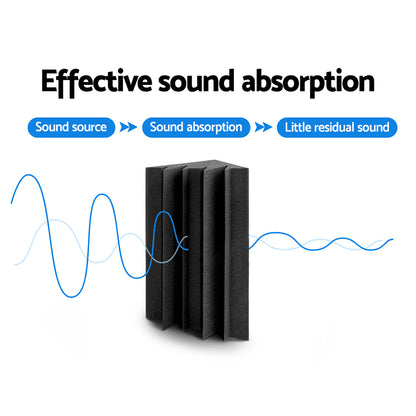 Acoustic Foam 20Pcs Corner Bass Trap Sound Absorption Proofing Treatment