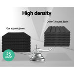 20 Acoustic Foam Panels - 50x50x5cm Eggshell Soundproofing