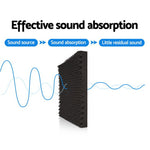Acoustic Foam 40Pcs Sound Absorption Proofing Panels Eggshell