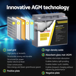 Agm Deep Cycle Battery 12V Box Portable Solar Caravan Camping
