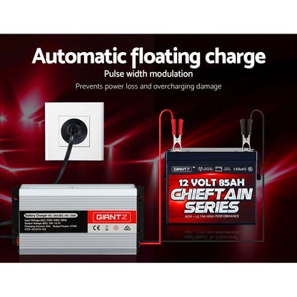 12V 30A Car Battery Charger 30Amp Atv 4Wd Boat Caravan