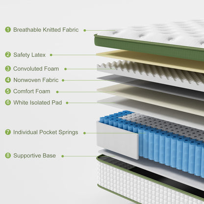 Queen Bed Frame Mattress Set 222.5x165x104cm
