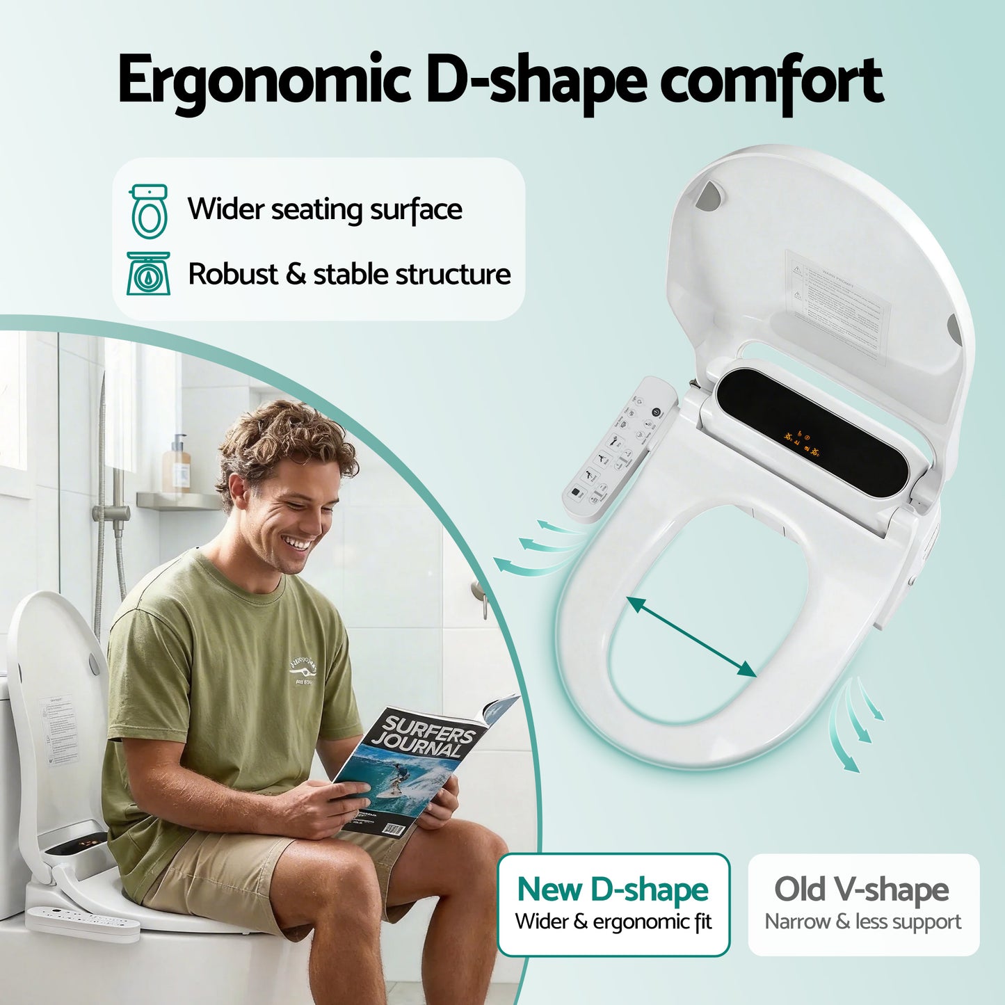Smart Electric Bidet Seat Heated LED WaterMark | HomeAndLiving