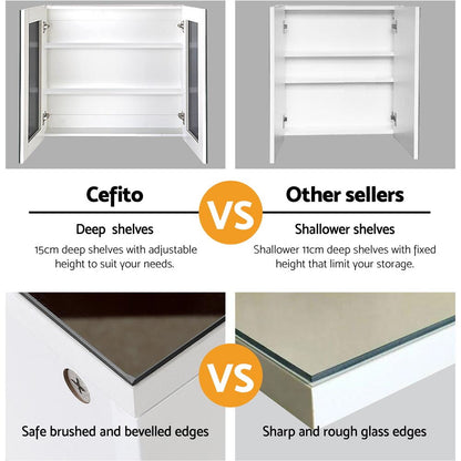 Bathroom Mirror Cabinet 750X720Mm White