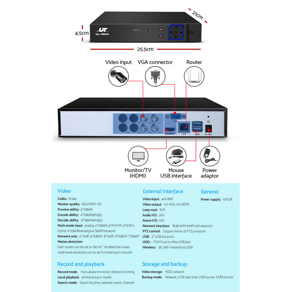 Cctv Security System 4Ch Dvr 2 Cameras 1Tb Hard Drive