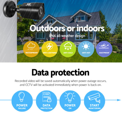 4Ch Dvr 4 Cameras Extensive Storage Surveillance Package