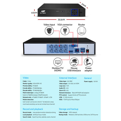 8Ch Dvr 4 Cameras Full Hd Security Setup