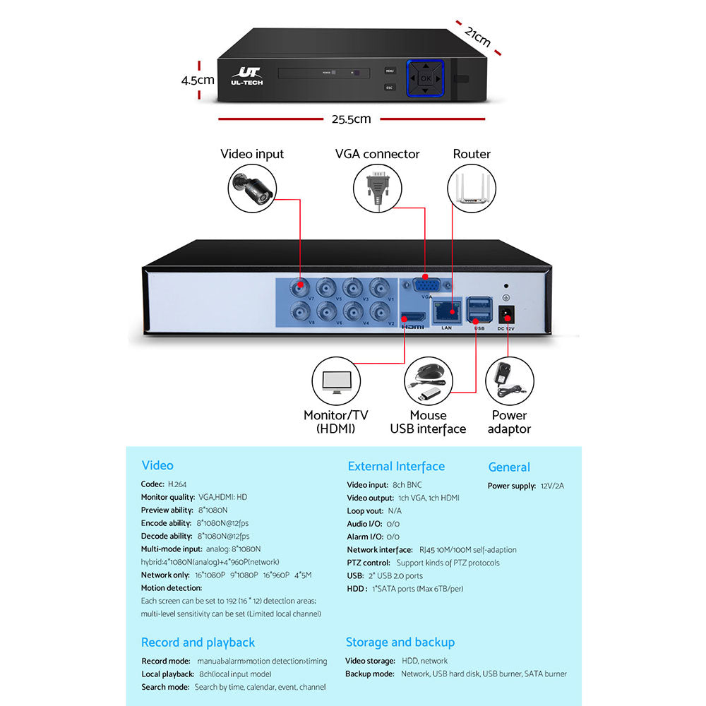 8Ch Dvr 8 Cameras Enhanced Surveillance Package