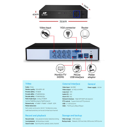 8Ch Dvr 8 Cameras Enhanced Surveillance Package