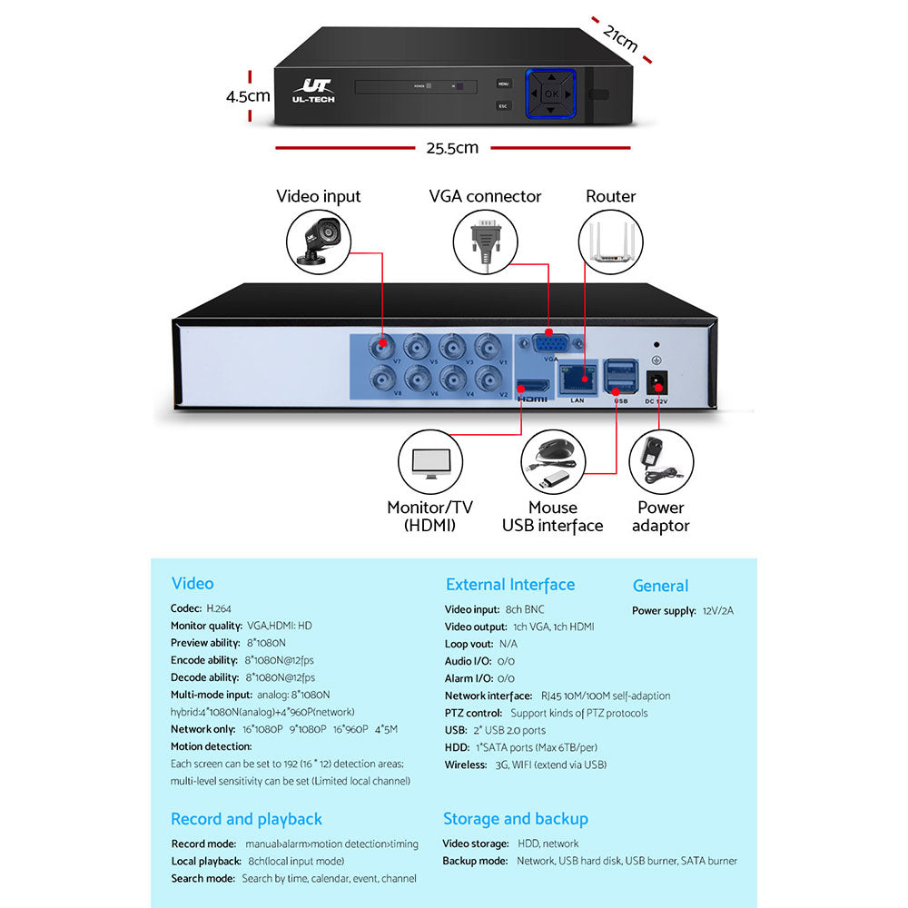 8Ch Dvr 8 Cameras Complete Hd Surveillance Package