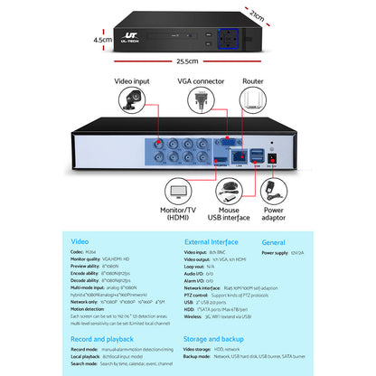 8Ch Dvr 8 Cameras Complete Hd Surveillance Package