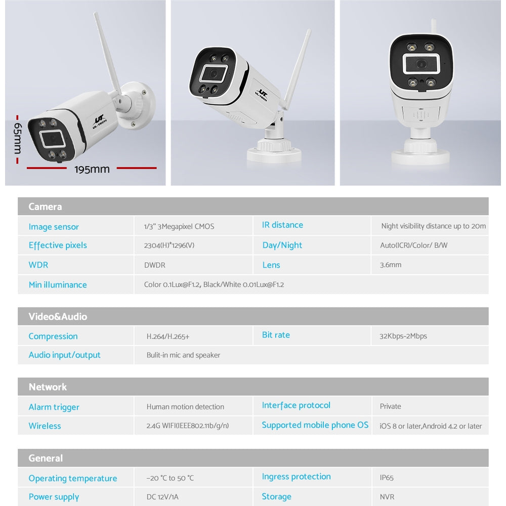 Wireless Cctv 3Mp 2 Cameras Square