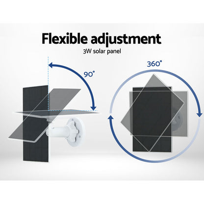 Wireless IP Camera Solar Panel