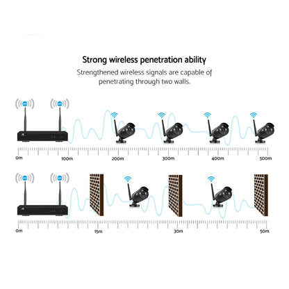 Wireless Cctv Security System 8Ch 3Mp 4 Bullet Cameras 1Tb
