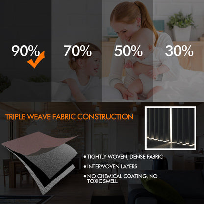 2x Charcoal Blockout Curtain Set Triple Layer Eyelet Window 240x230cm