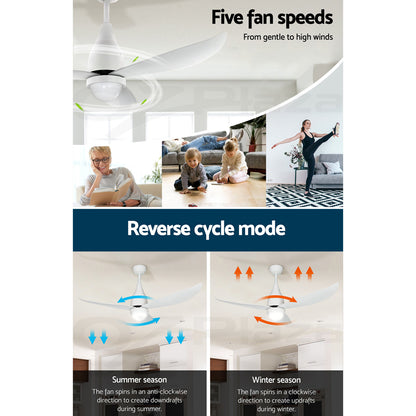 52'' Ceiling Fan Dc Motor Led Light Remote Control - White