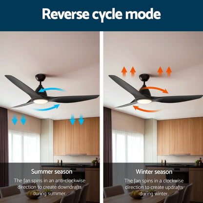 64 Inch Ceiling Fan DC Motor w/Light w/Remote -Black/Silver