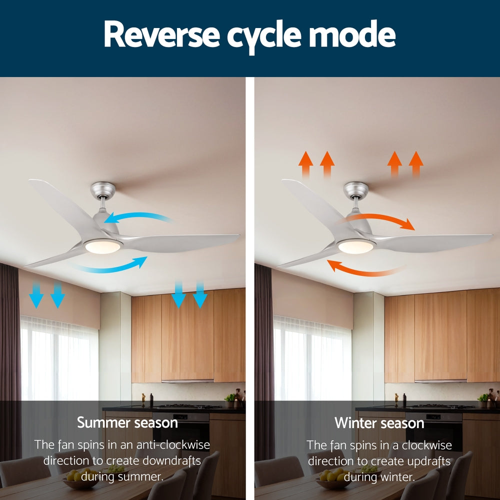 64 Inch Ceiling Fan DC Motor w/Light w/Remote -Black/Silver