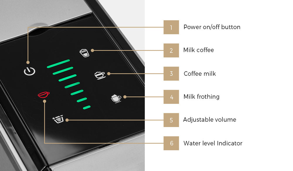 Capsule Coffee Machine 5 in 1 With Milk Frother Nespresso Pod Maker