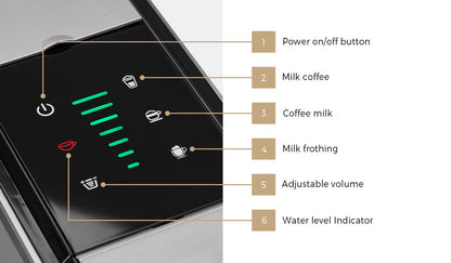 Capsule Coffee Machine 5 in 1 With Milk Frother Nespresso Pod Maker