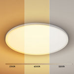 Round LED Ceiling Light Ultra-Thin 5CM Modern Cool/Warm