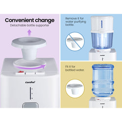 Water Cooler Dispenser 15L Container