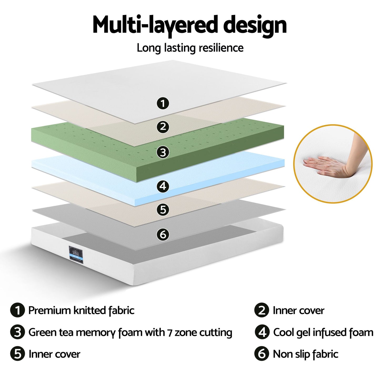Double Adjustable Bed Frame Mattress Combo | HomeAndLiving - 7