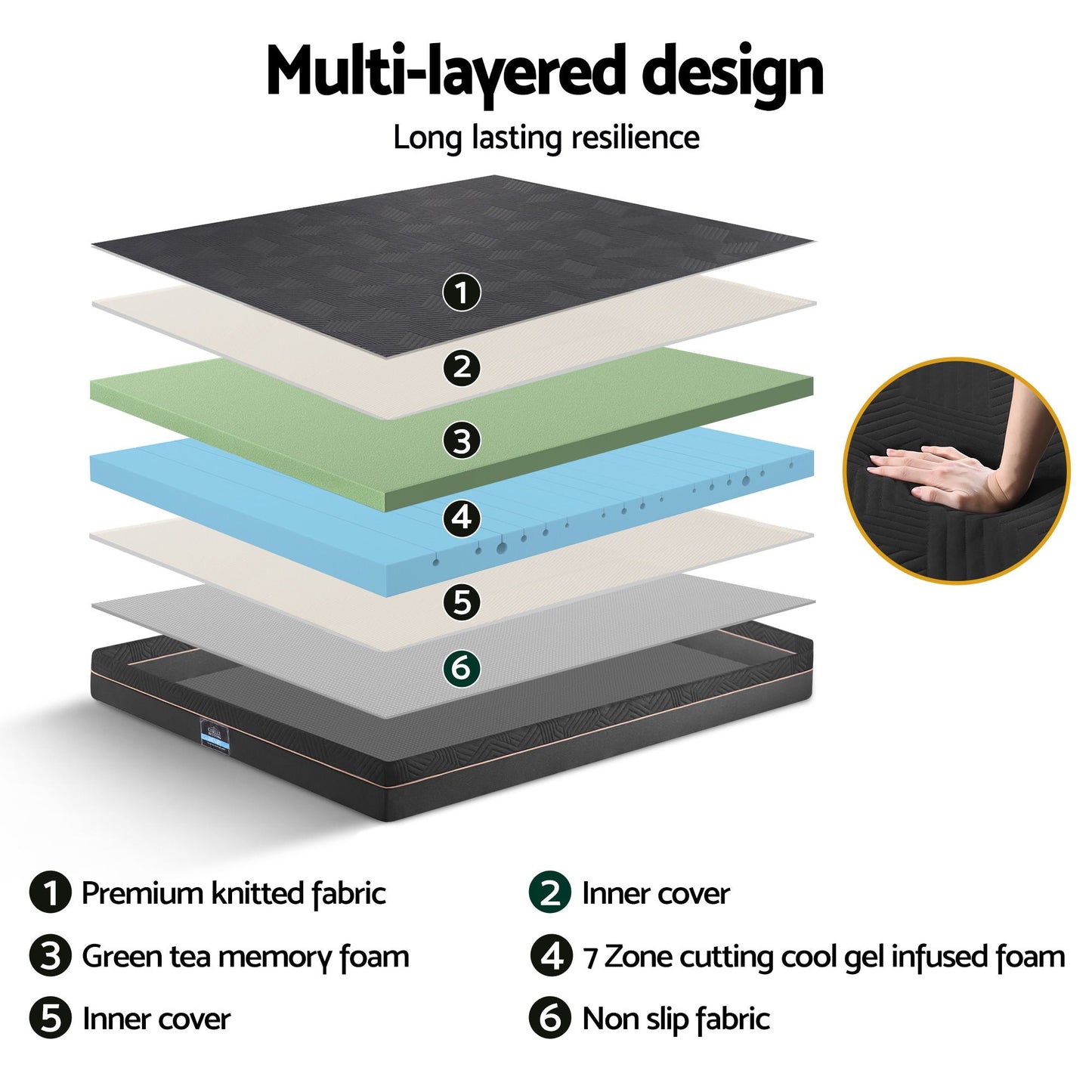 Adjustable Bed Frame Double Mattress Combo | HomeAndLiving - 7