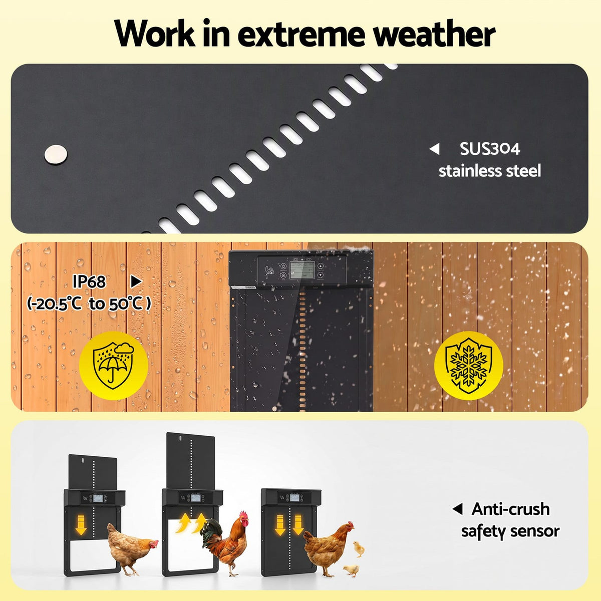 Automatic Chicken Coop Door Solar Powered 37x5x30.5cm