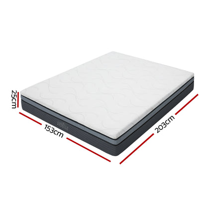 H&L Bedding Alzbeta Cool Memory Foam Mattress Queen Size