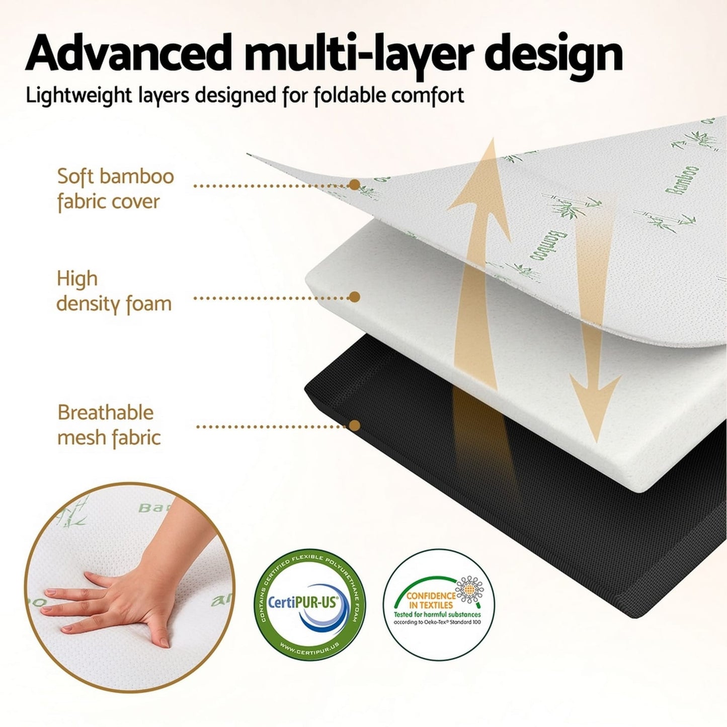 Foldable Foam Mattress Double Size 190x137x10cm