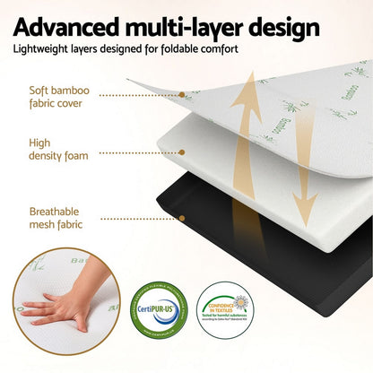 Foldable Foam Mattress Double Size 190x137x10cm